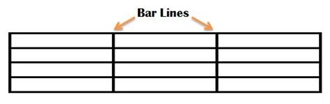 What Is a Bar Line in Music: Its Various Interpretations and Significations